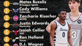 篮球新星：中距离投篮手，大洛型球员发展潜力与职业生涯展望